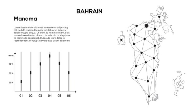 Mapa de la red de comunicación de Bahrein Imagen vectorial de un mapa global de baja poli con luces de la ciudad Mapa en forma de líneas y puntos