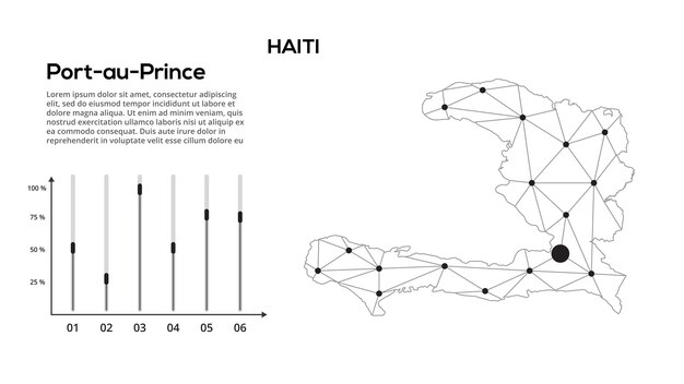 Mapa de la red de comunicación de haití imagen vectorial de un mapa global polivinílico bajo con luces de la ciudad mapa en forma de líneas y puntos