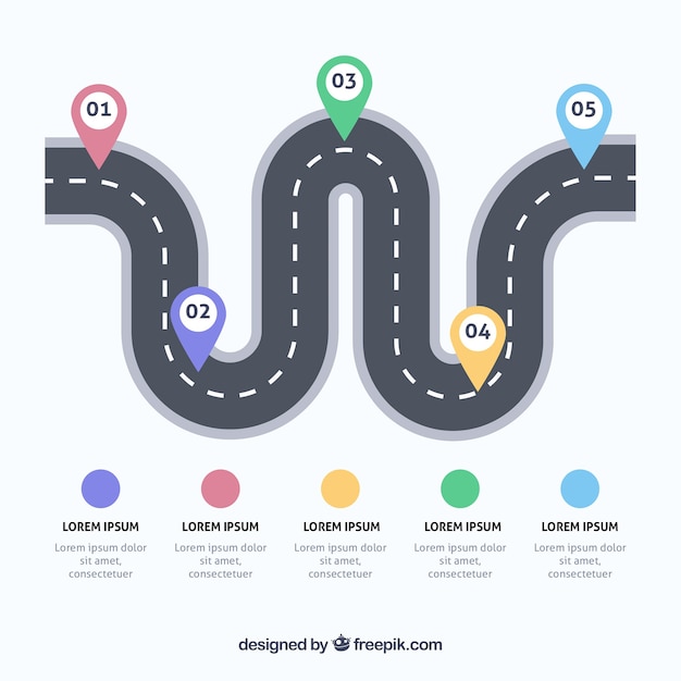 Mapa de ruta con punteros en estilo plano