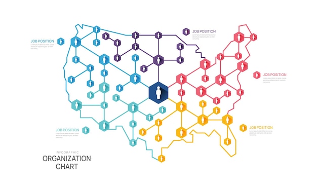 Mapa de uso de la organización plantilla de infografía con iconos de avatar infografía vectorial para negocios