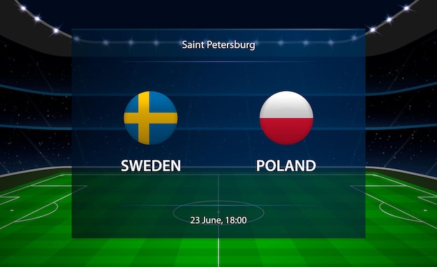 Marcador de fútbol de suecia vs polonia.