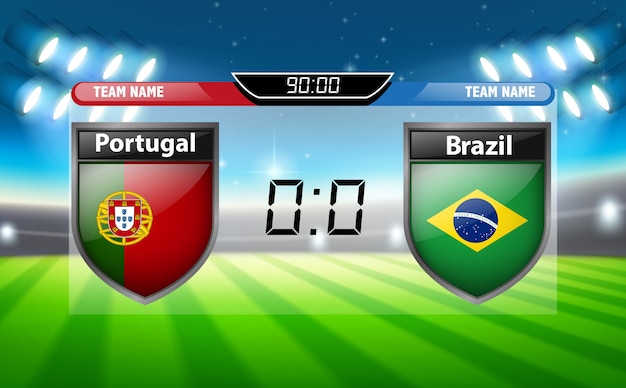 Marcador Portugal VS Brasil