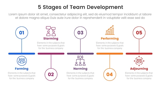 Marco de modelo de desarrollo de equipo de 5 etapas infográfico plantilla de etapa de 5 puntos con contorno horizontal de línea de tiempo círculo arriba y abajo para la presentación de diapositivas