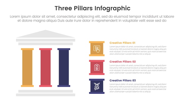 Marco de tres pilares con antigua infografía de construcción clásica plantilla de etapa de 3 puntos con columna izquierda y descripción de cuadro creativo para la presentación de diapositivas