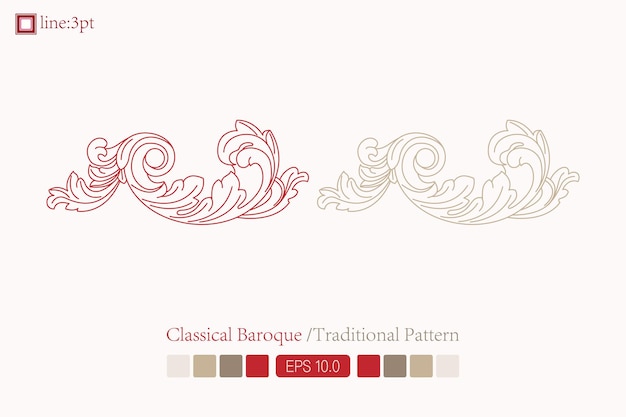 Marco victoriano barroco vintage borde floral ornamento hoja pergamino grabado vintage patrón floral o