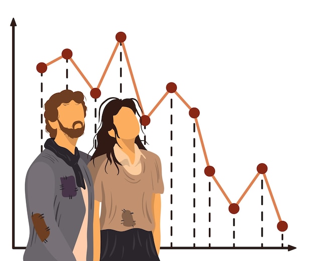 Vector marido y mujer durante la crisis económica en el mundo. mujer y hombre en quiebra. gráfico de caída del pib