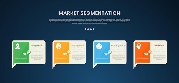market segmentation infographic template with creative callout box with sharp arrow bottom dark background style with 4 point for slide presentation