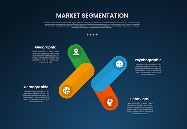 market segmentation infographic template with creative round rectangle box create x shape dark background style with 4 point for slide presentation