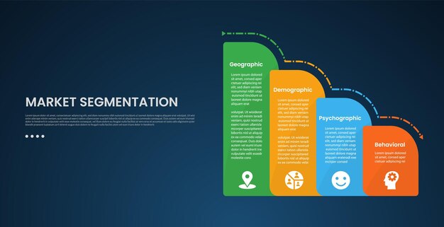 market segmentation infographic template with round vertical box container gradually decrease on right column dark background style with 4 point for slide presentation
