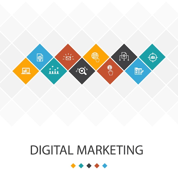 Marketing digital Plantilla de interfaz de usuario de moda Concepto de infografía Internet Investigación de marketing Campaña social Iconos de pago por clic