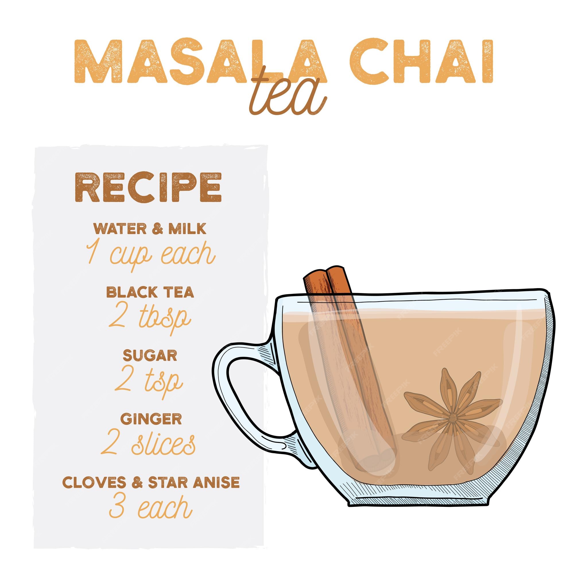 Masala chai tea drink ilustración receta bebida con ingredientes | Vector  Premium