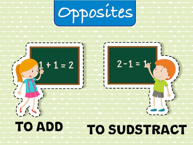 Matemáticas opuestas de word