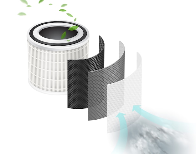 El material purificador de aire de 3 capas filtra contaminantes, virus, bacterias, PM2.5, polvo. El sistema de filtro garantiza aire fresco.