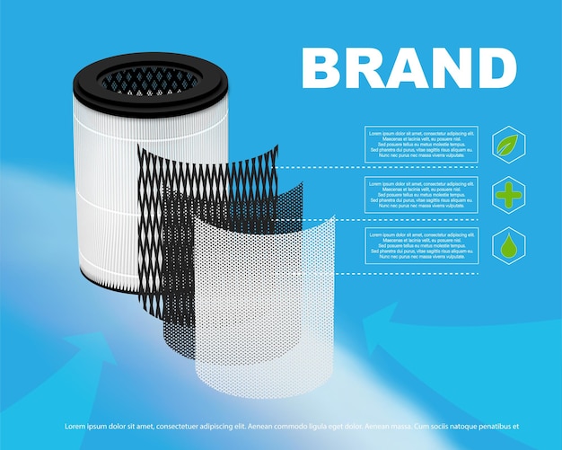Vector el material del purificador de aire de 3 capas filtra los contaminantes virus bacterias polvo el sistema de filtro garantiza aire fresco