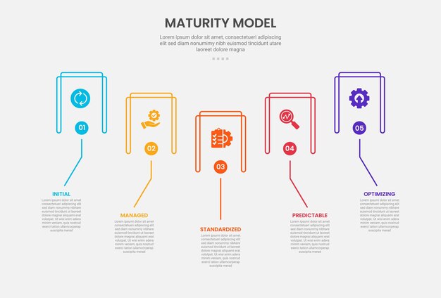 maturity model infographic outline style with 5 point template with open rectangle box with line pointing description for slide presentation