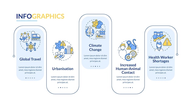 Mayor riesgo de plantilla infográfica de rectángulo azul pandémico