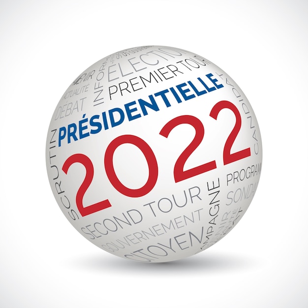 Ámbito temático de las elecciones presidenciales francesas con palabras clave