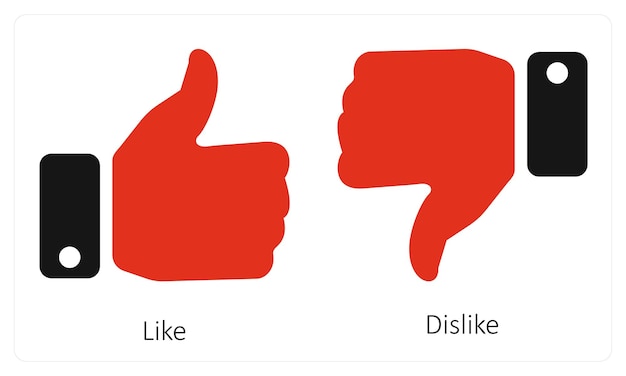 Me gusta y no me gusta
