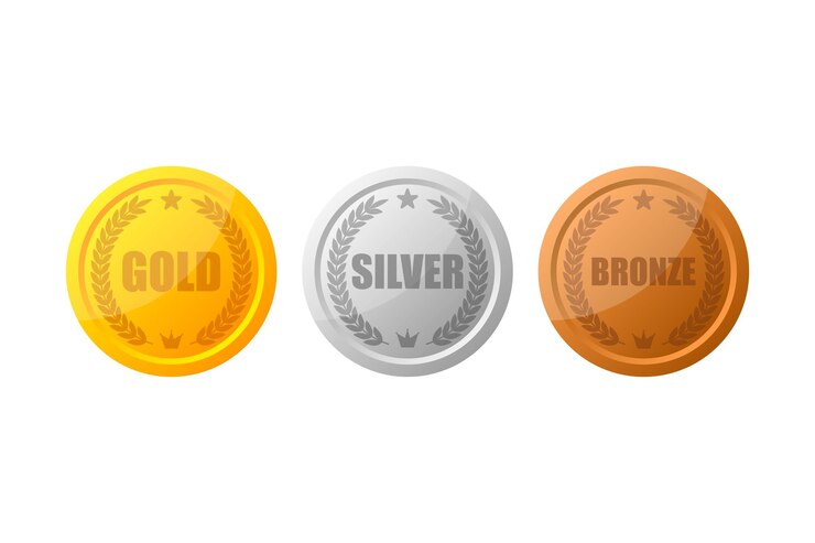 Medalla de oro, plata y bronce Premios de campeón y ganador Conjunto de premios de 1.er 2.º y 3.er lugar