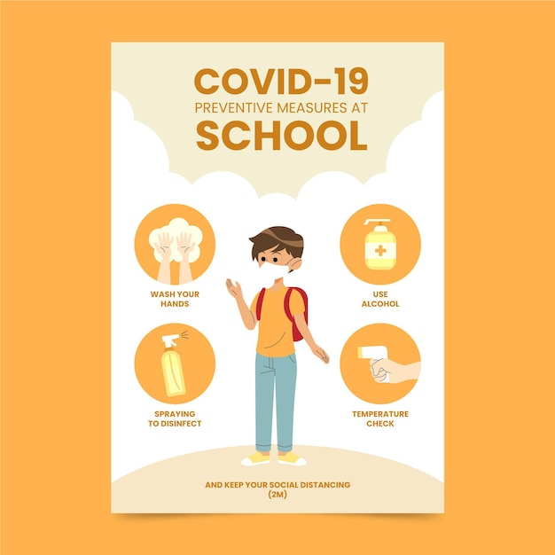 Vector medidas preventivas en la escuela - cartel