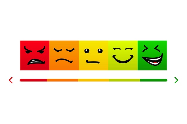 Medidor de puntaje de crédito con diferentes emociones vector concepto aislado sobre fondo blanco