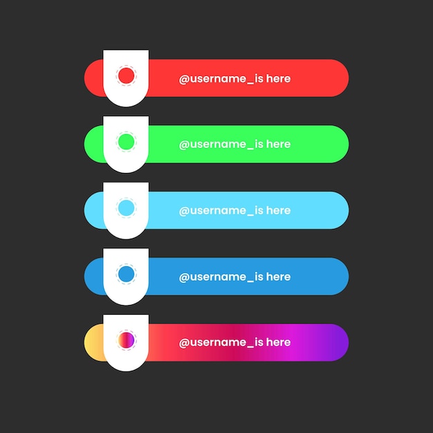 Los medios sociales son un vector sencillo para el marketing.