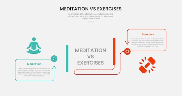 meditation vs exercise infographic outline style with creative container box with arrow line direction 2 point comparison template with for slide presentation