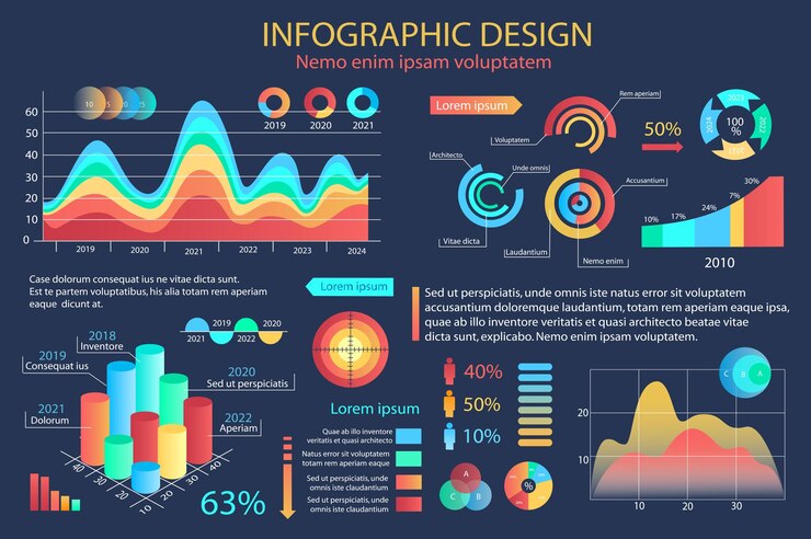 Vector mega conjunto de elementos infográficos plantilla de diseño vectorial de visualización de datos se puede usar para opciones de pasos diagrama de flujo de trabajo de proceso de negocio diagrama de fluxograma línea de tiempo de marketing gráficos de información de paquete
