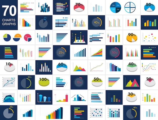 Mega conjunto de gráficos gráficos diagramas infografías elementos de negocio