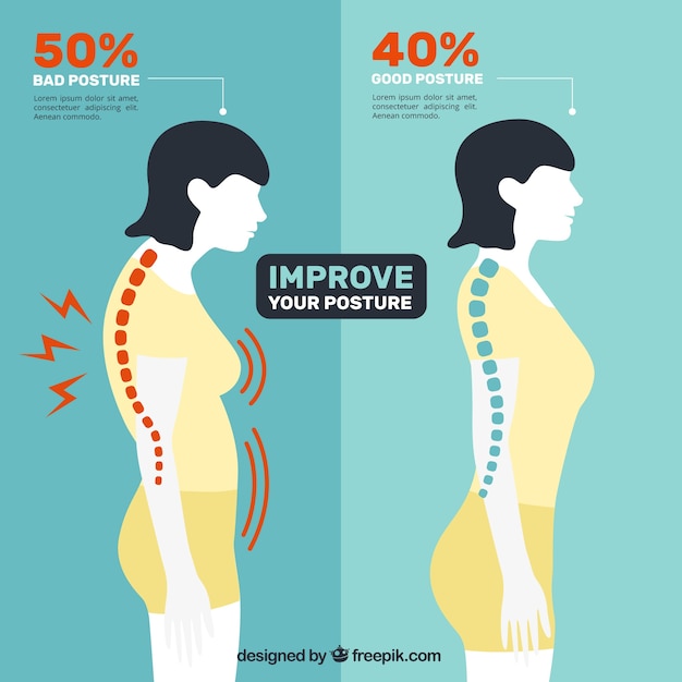 Vector mejorar su postura, el cuidado de su columna vertebral