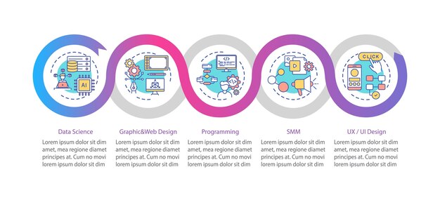 Las mejores carreras en TI para la plantilla de infografía de pensadores creativos.