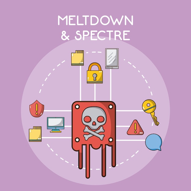 Meltdown y elementos de dibujos animados de espectro