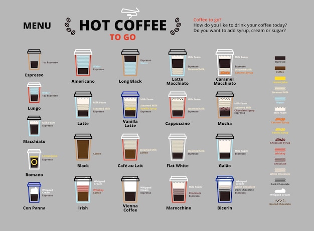 Vector menú de café caliente en un paquete de iconos de taza para llevar