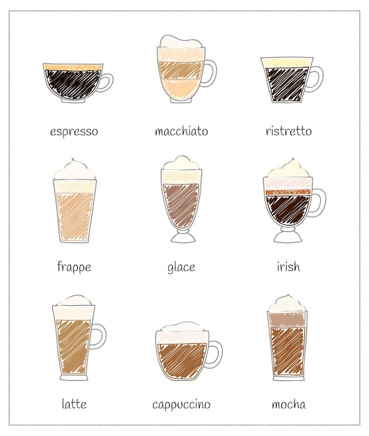 Vector menú de café