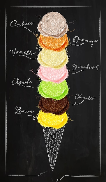 Menú de helados de tiza