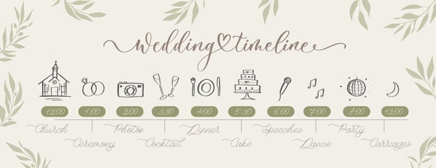 Vector menú de la línea de tiempo de la boda el día de la boda