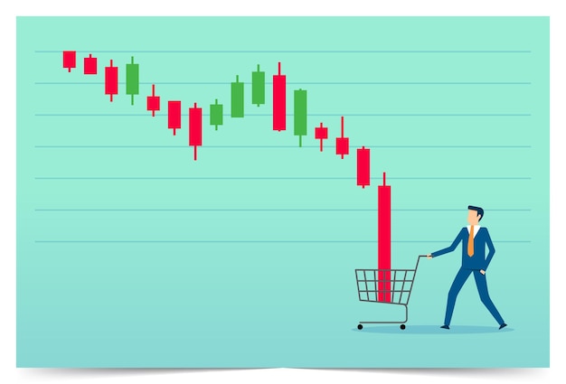 El mercado de Bitcoin se vio afectado por una caída de precios Invertir en el mercado de valores