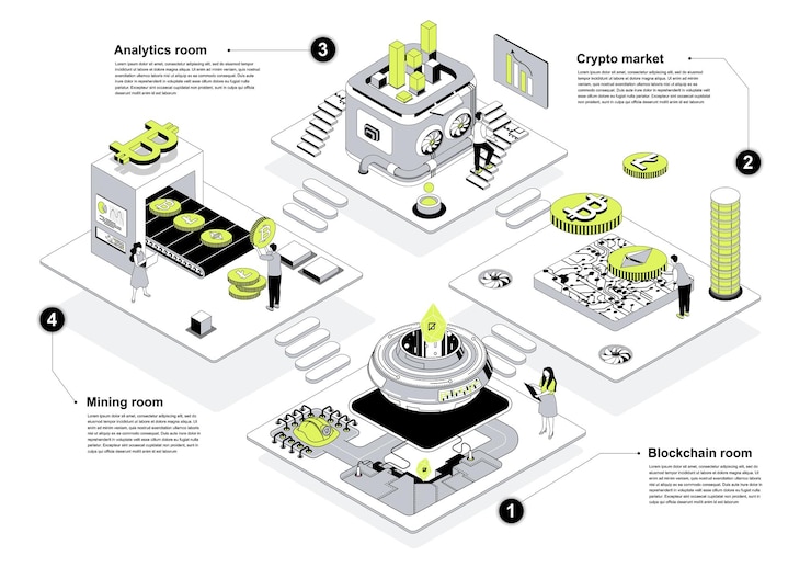Vector mercado de criptomonedas concepto isométrico 3d en el diseño de esquemas para la web personas que trabajan en salas de isometría en granjas criptográficas abstractas con tecnología blockchain en la plataforma bitcoin ilustración vectorial