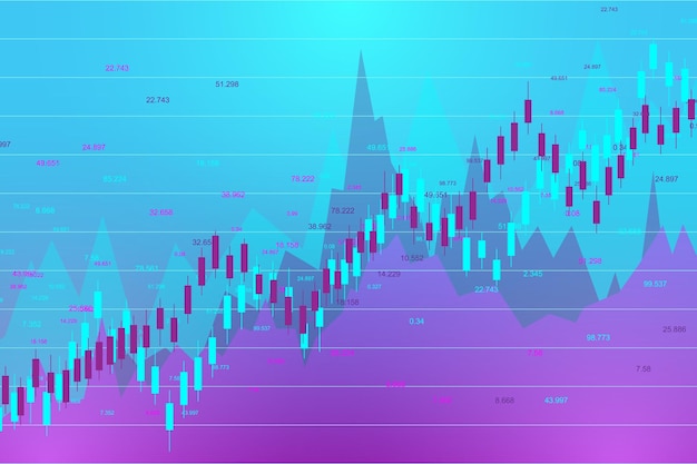 Mercado de valores y bolsa Gráfico gráfico de velas de negociación de inversiones en el mercado de valores Datos del mercado de valores Punto alcista Tendencia del gráfico Ilustración vectorial
