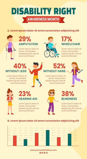 Vector mes de concienciación sobre los derechos de las personas con discapacidad infografía plantillas de dibujos animados planos ilustración de fondo