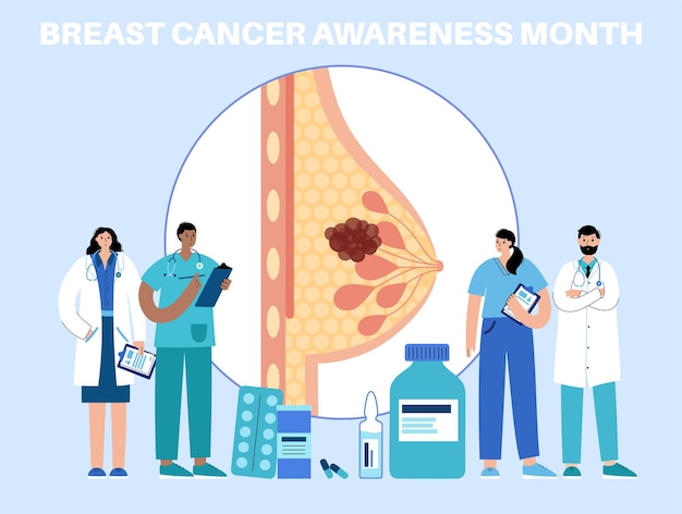 El mes de la concientización sobre el cáncer de mama