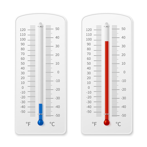 Meteorología termómetro interior realista
