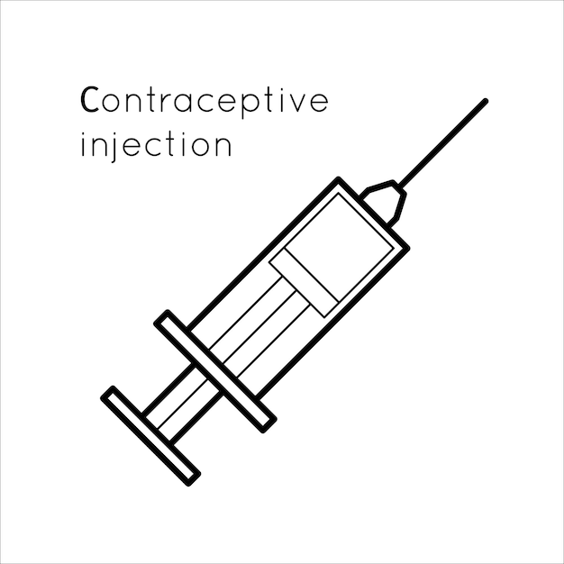 Método anticonceptivo por inyección