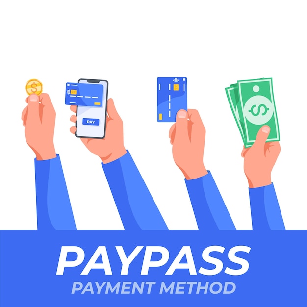 Método de pago Conjunto de métodos de pago Concepto de método de pago