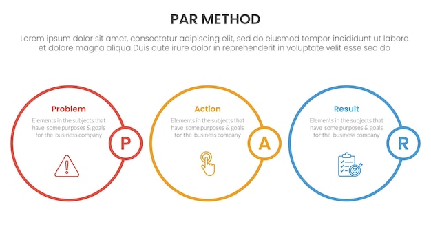 Método PAR infográfico de 3 puntos con círculo de contorno horizontal para la presentación de diapositivas