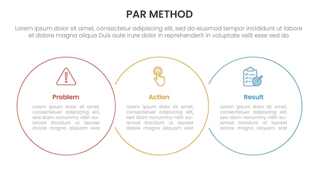 método PAR infográfico 3 puntos con contorno de círculo grande unión horizontal para la presentación de diapositivas