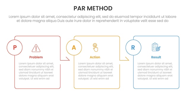 Método PAR infográfico 3 puntos con esquema de cuadro flecha derecha para la presentación de diapositivas