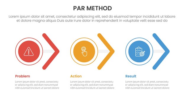 método PAR infográfico 3 puntos con forma de círculo y flecha dirección derecha para la presentación de diapositivas