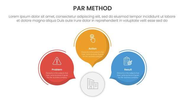 método PAR infográfico 3 puntos con forma de comentario de llamada de círculo para la presentación de diapositivas