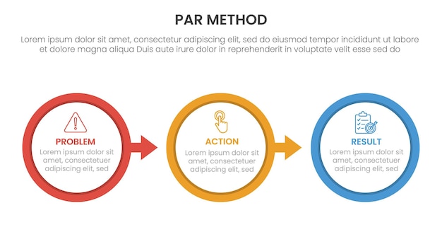 método PAR infográfico 3 puntos con gran contorno círculo flecha derecha dirección para la presentación de diapositivas